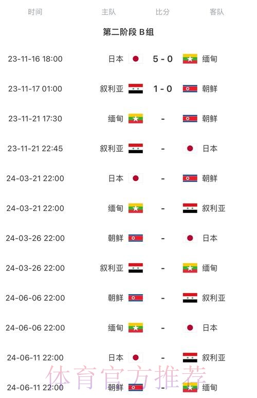 2026世界杯比赛时间今日实时赛程查询入口 2026世界杯比赛时间今日实时赛程查询入口