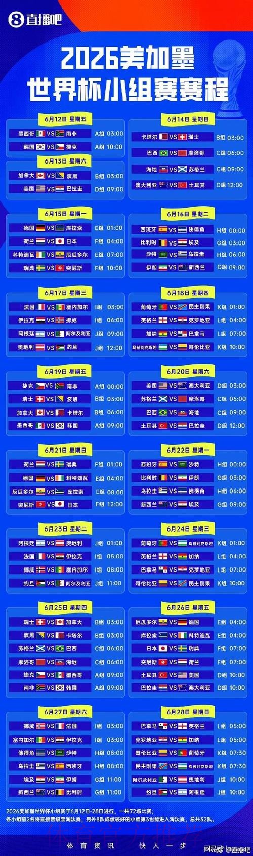 2026世界杯小组赛赛程今日比赛时间表实时查看