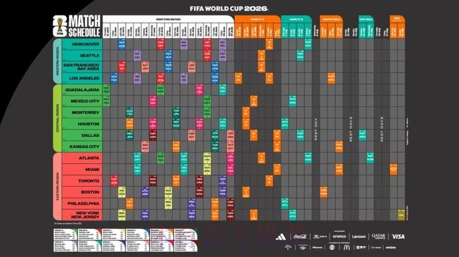 2026世界杯比赛时间实时更新比赛时间表在哪里看